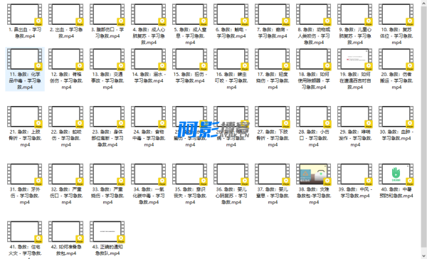 一分钟，快速学习急救课程