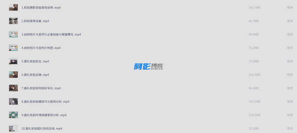 大疆各系无人机学习，电影级航拍大师手把手教你航拍 2.8G