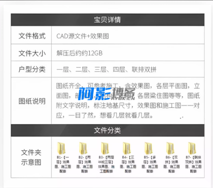 2025年新农村自建房设计图合集,超18700+套CAD施工图纸,分类:🏬H5源码,发布时间:2025-08-23 image.png