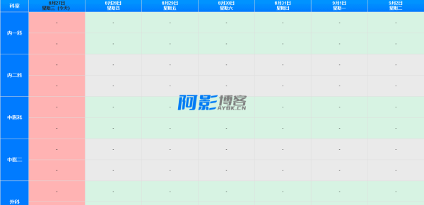 医院科室排班展示程序,分类:📋整站源码,发布时间:2025-08-27 image.png