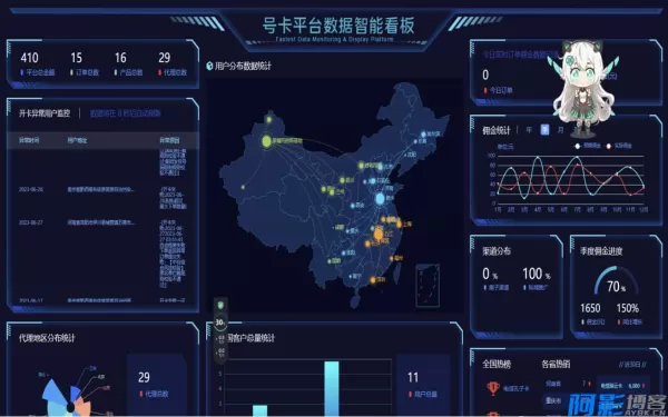 PHP 7.3 多功能流量卡推广分销管理系统开发,分类:📋整站源码,发布时间:2025-12-14 3e7e1765677718.webp