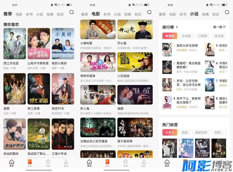 红果短剧软件:全能视频与小说阅读平台,分类:👁︎手机APP,发布时间:2026-01-15 0e601768448652.webp