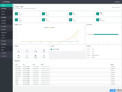 鼠大侠网络验证系统:开发者的轻量级授权与安全解决方案,分类:📀影视源码,发布时间:2026-01-09 39491767935308.webp