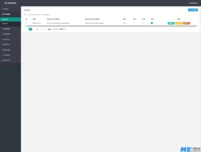 鼠大侠网络验证系统:开发者的轻量级授权与安全解决方案,分类:📀影视源码,发布时间:2026-01-09 eccc1767935318.webp